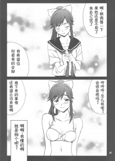 (C77) [P-FOREST (Hozumi Takashi)] -LOVE PLACE 03 - MANAKA (Love Plus) [Chinese] [萌动汉化组] - page 8