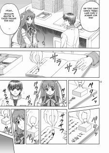 (C76) [YASRIN-DO (Yasu Rintarou)] Touka Kenran (Shin Koihime Musou) [Portuguese-BR] [Harutashi] - page 12