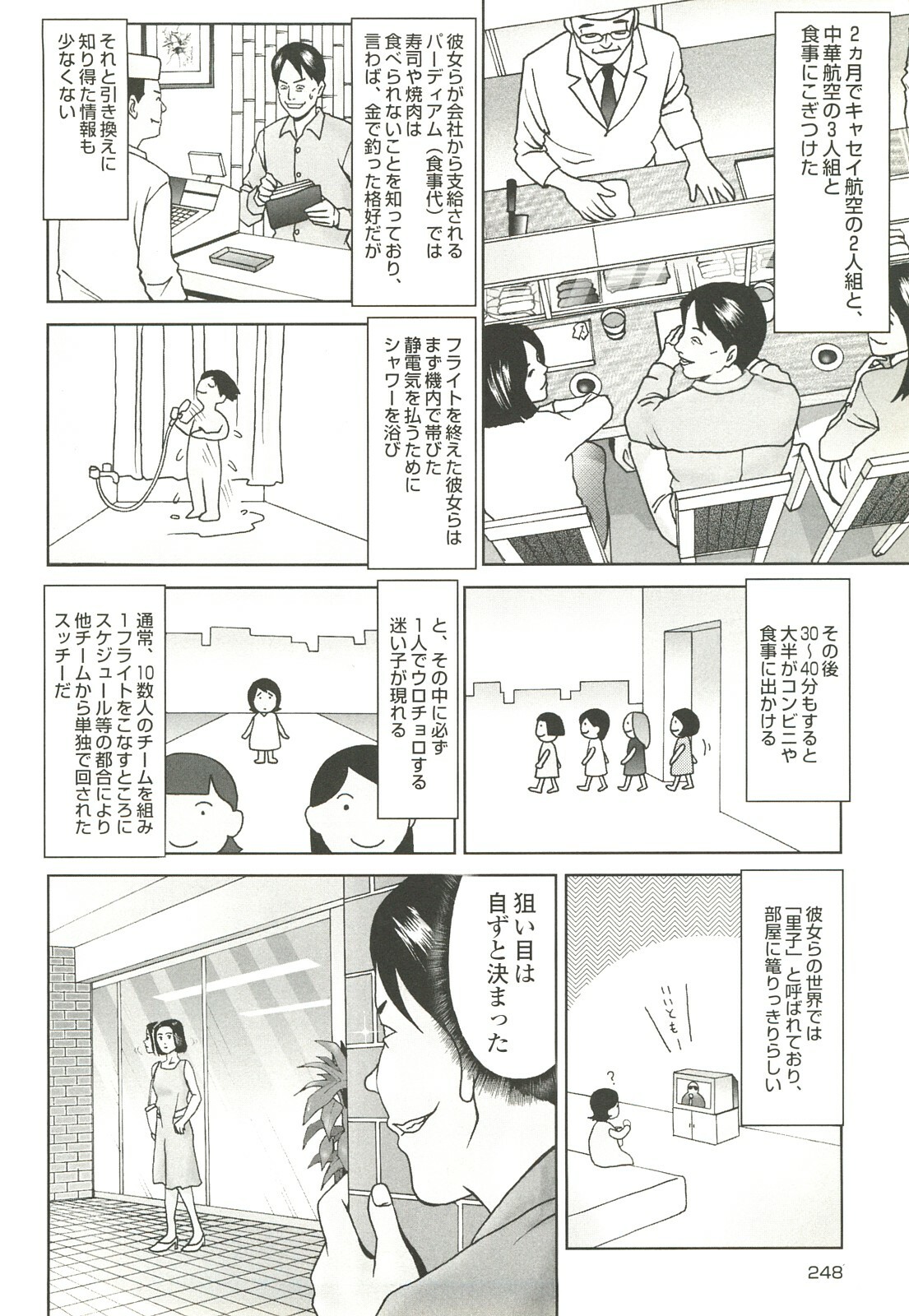 コミック裏モノJAPAN Vol.18 今井のりたつスペシャル号 page 248 full