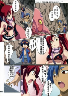 (C72) [Mahirutei (Izumi Mahiru)] Kibun wa Yoko-so (Tengen Toppa Gurren Lagann) [Chinese] [JJ动漫社] - page 6