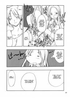 (C66) [P.FOREST (Hozumi Takashi)] Cosplay COMPLEX (Genshiken) [English] - page 8