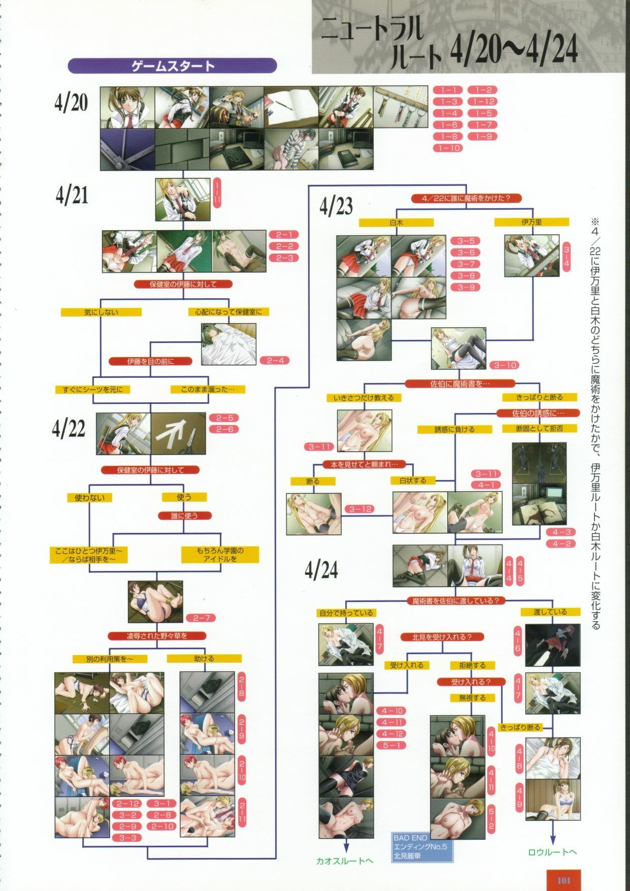 Bible Black バイブルブラック ゲーム&アニメーション公式設定資料集 page 116 full