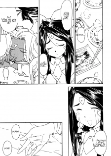 [Karajishi (Yajishi Kou)] Ohayou Gozaimasu Megami-sama | Good Morning Goddess! (Ah! My Goddess) [English] [Malmanous] - page 4