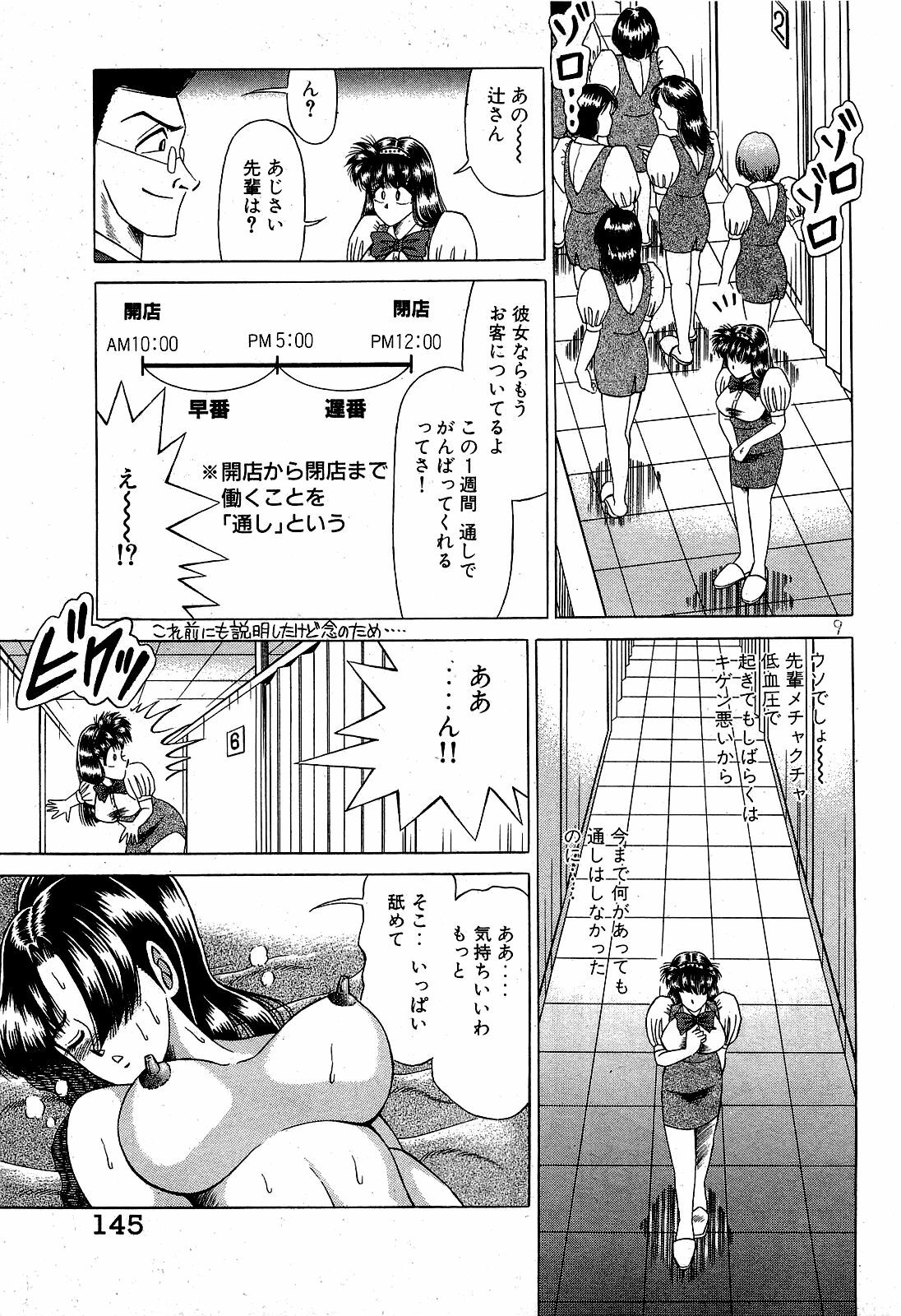 [Suma Yoshihiro] Angel Collection 2 page 146 full