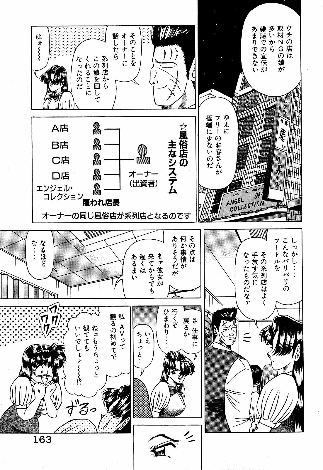 [Suma Yoshihiro] Angel Collection 2 page 164 full