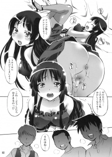 (C76) [Studio Wallaby (Nagisa Minami)] Mio no Chouritsu (K-ON!) - page 21