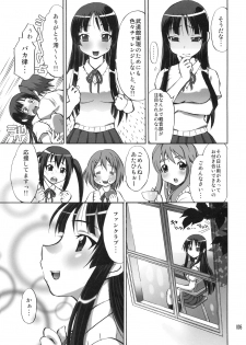 (C76) [Studio Wallaby (Nagisa Minami)] Mio no Chouritsu (K-ON!) - page 4