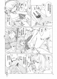 (Kouroumu 5) [MMU2000 (Mishima Hiroji)] Alice no Jikan (Touhou Project) [Chinese] - page 6