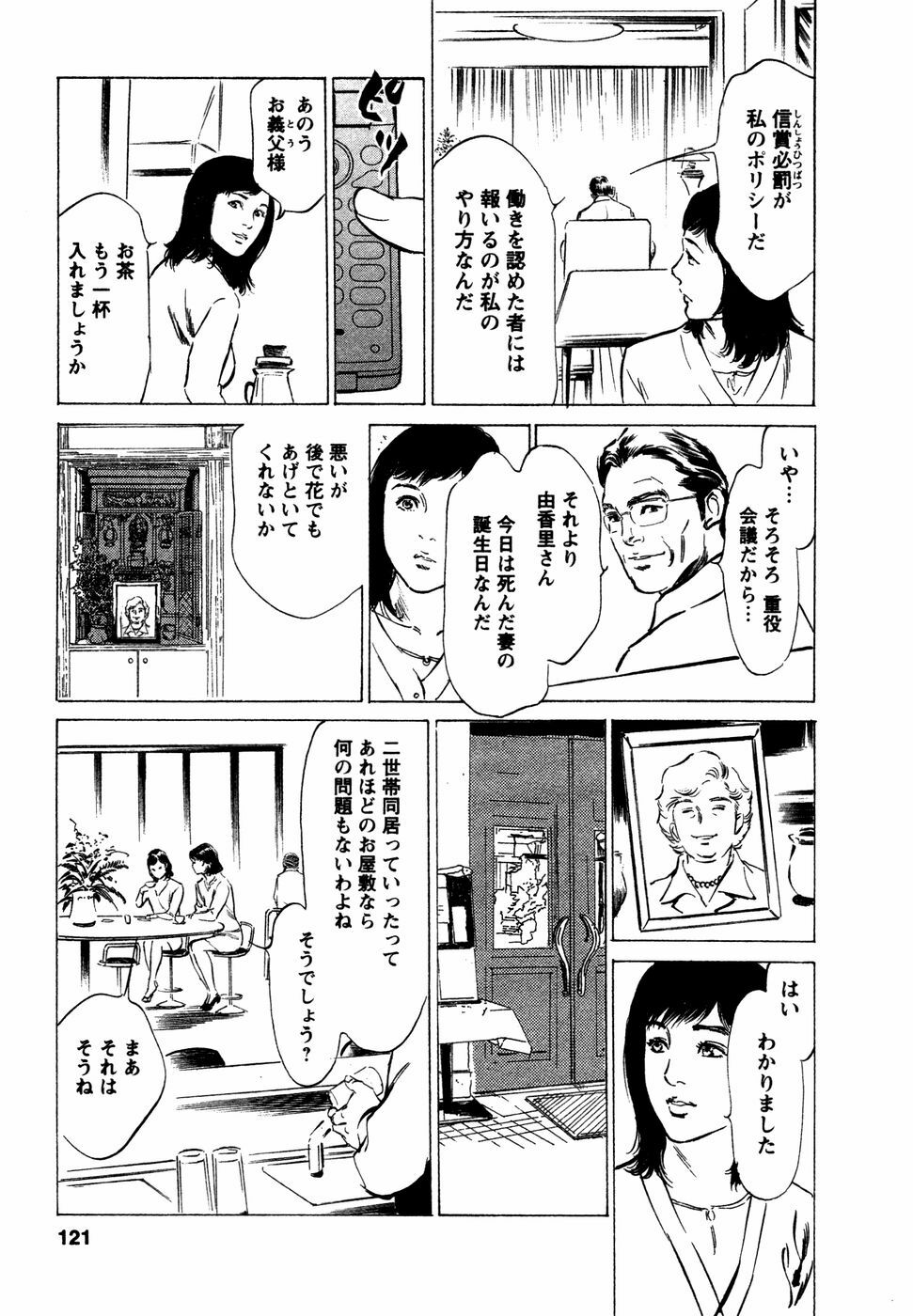 [Hazuki Kaoru] Yuuwaku Celeb page 122 full
