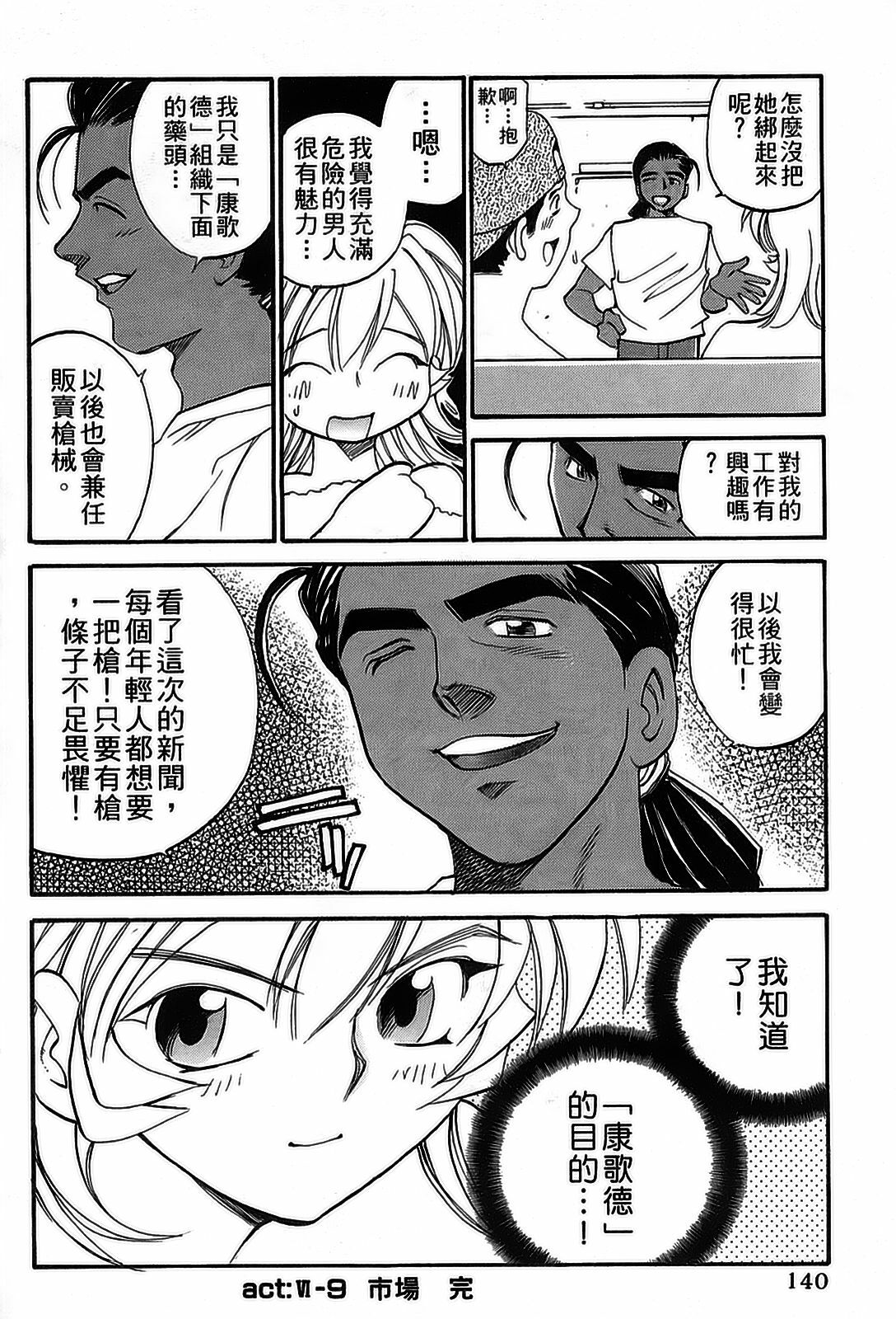 [出海まこと×高橋雄一郎] 女刑事ペルソナ 第05巻 [Chinese] page 140 full
