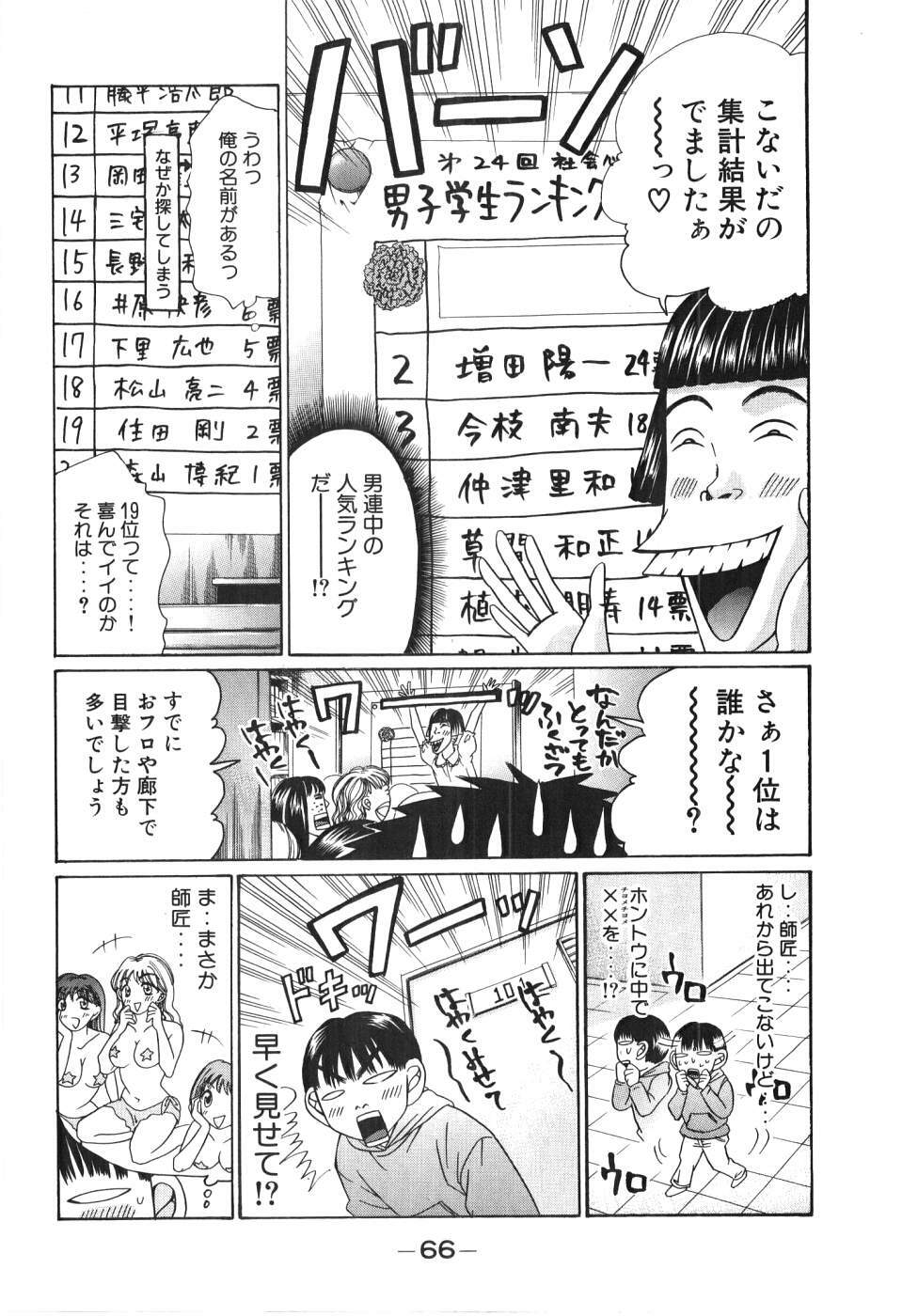 [Madoka Matsuura] Uhha Harlem Student Dormitory 3 page 67 full
