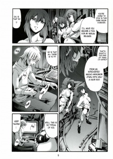 (C73) [Mesu Gorilla. (Tuna Empire)] Derenuki Vol. 1 (Ghost In The Shell) [English] [Brolen] - page 6