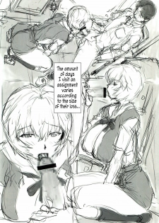 (C79) [Nakayohi Mogudan (Mogudan)] Ayanami Dai 4 Kai Pre Ban | Ayanami 4 Preview Edition (Neon Genesis Evangelion) [English] =LWB= - page 18