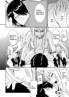 (C78) [Homunculus (Homunculus)] Bakenekogatari (Bakemonogatari) [Korean] - page 21