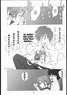 (C69) [666Protect (Jingrock)] 100% Ichigo (Ichigo 100%) [Portuguese-BR] [Mira-chan] - page 7