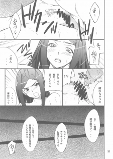 (C79) [P-FOREST (Hozumi Takashi)] FAVORITE 2010 (Various) - page 35