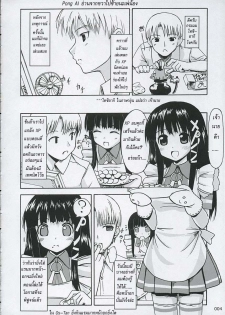 (Nijiket 2) [Jenoa Cake (Takayaki)] Tadasii? “OS” no Atukaikata 2 (OS-tan) [Thai ภาษาไทย] [Pong AI] - page 3