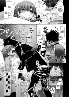 (COMIC1☆3) [Digital Lover (Nakajima Yuka)] D.L. Action 47 (Toaru Majutsu no Index) [Spanish] - page 8