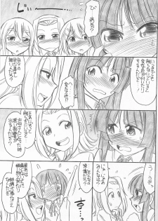 (C78) [EINSATZ GRUPPE (Charlie Nishinaka)] MIOMIO! (K-ON!) - page 21
