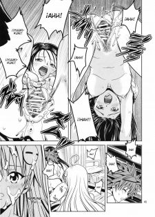 [Gangontou (Fukori)] Anoko-tachi ga Taihen na Koto ni Nattemasu 2 (To LOVE-Ru) [Spanish] [Javiert239] - page 44