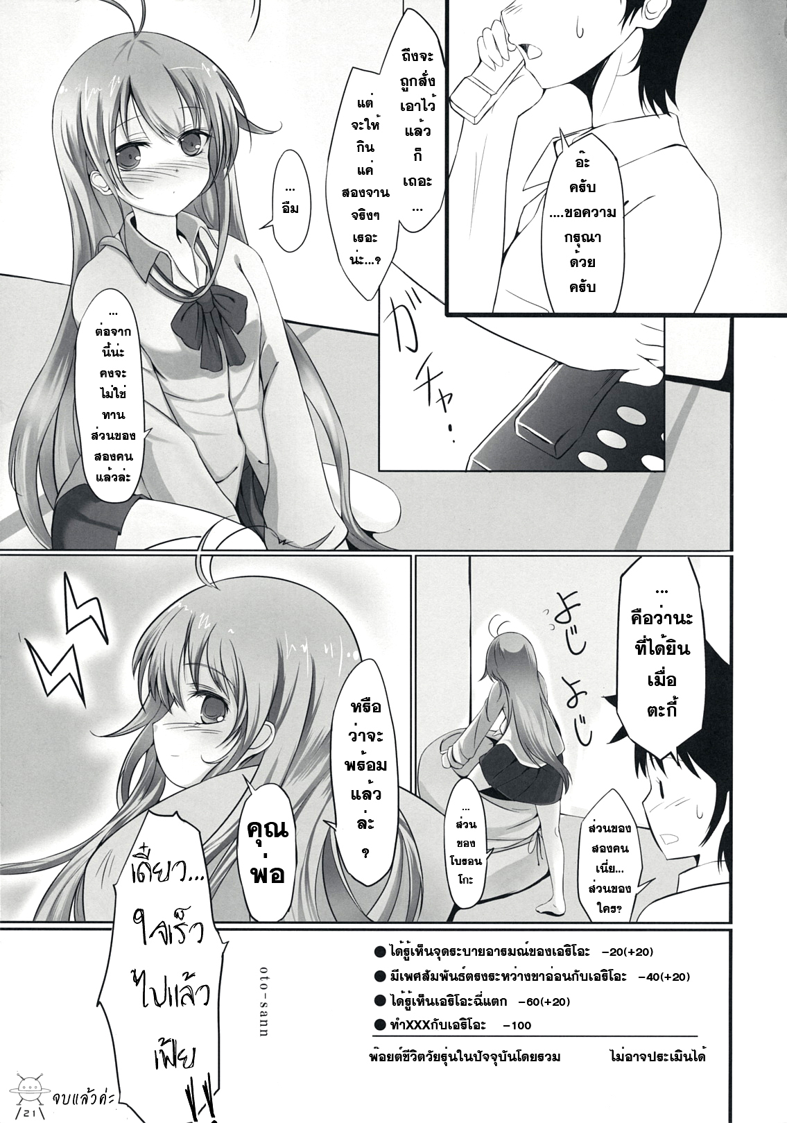 (C76) [Dream Halls! (Tsuzuri)] Ginga no Hate no kono Machi de. (Denpa Onna to Seishun Otoko) [Thai ภาษาไทย] [Sorekara] page 21 full