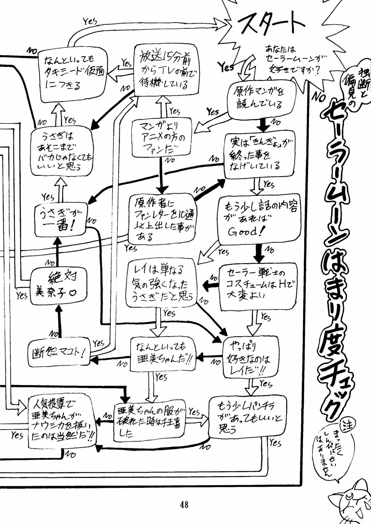 [Daguu Hiranuma] C. Moon (Sailor Moon) page 48 full