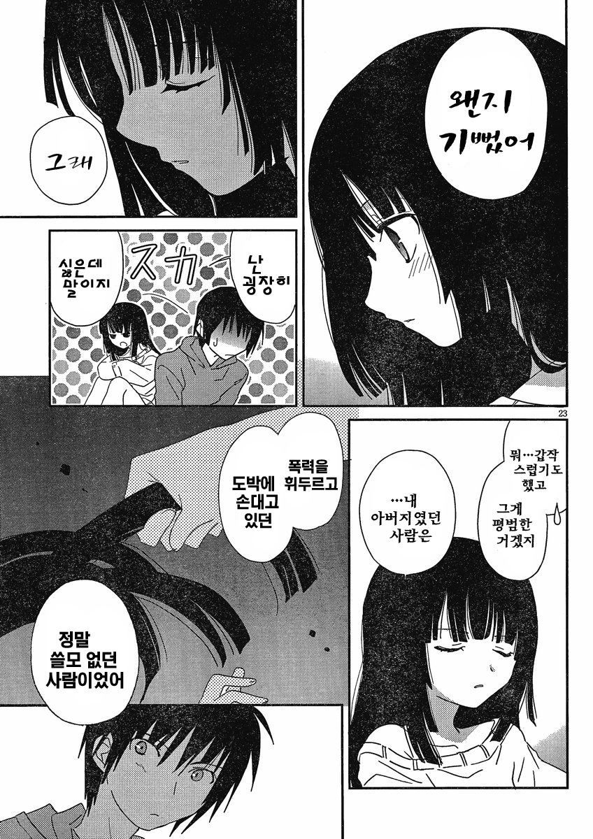 [mari matsuzawa]saikan oreno imoutono yousuga jotto okasiindaga [Original] [korean] page 115 full