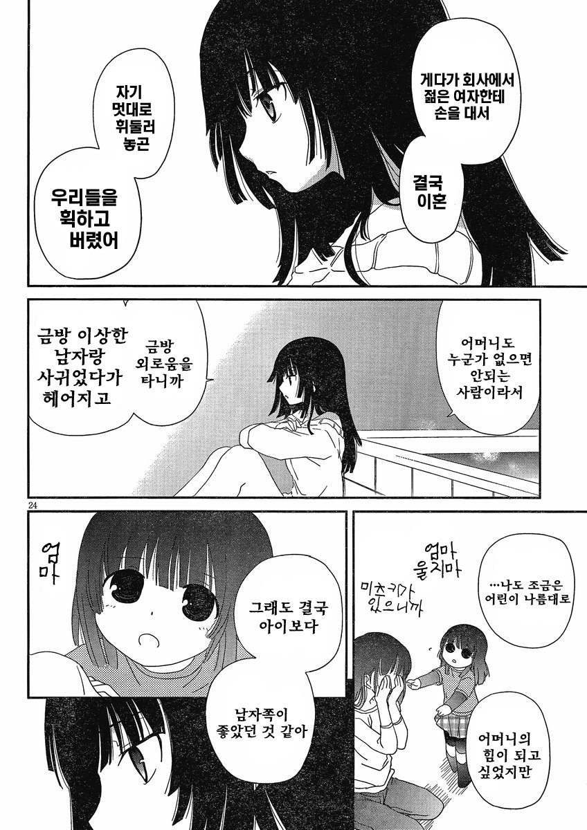 [mari matsuzawa]saikan oreno imoutono yousuga jotto okasiindaga [Original] [korean] page 116 full