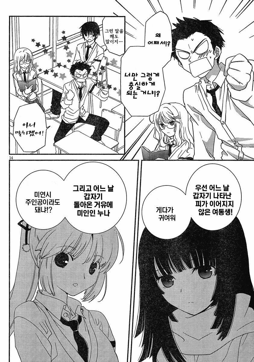 [mari matsuzawa]saikan oreno imoutono yousuga jotto okasiindaga [Original] [korean] page 165 full
