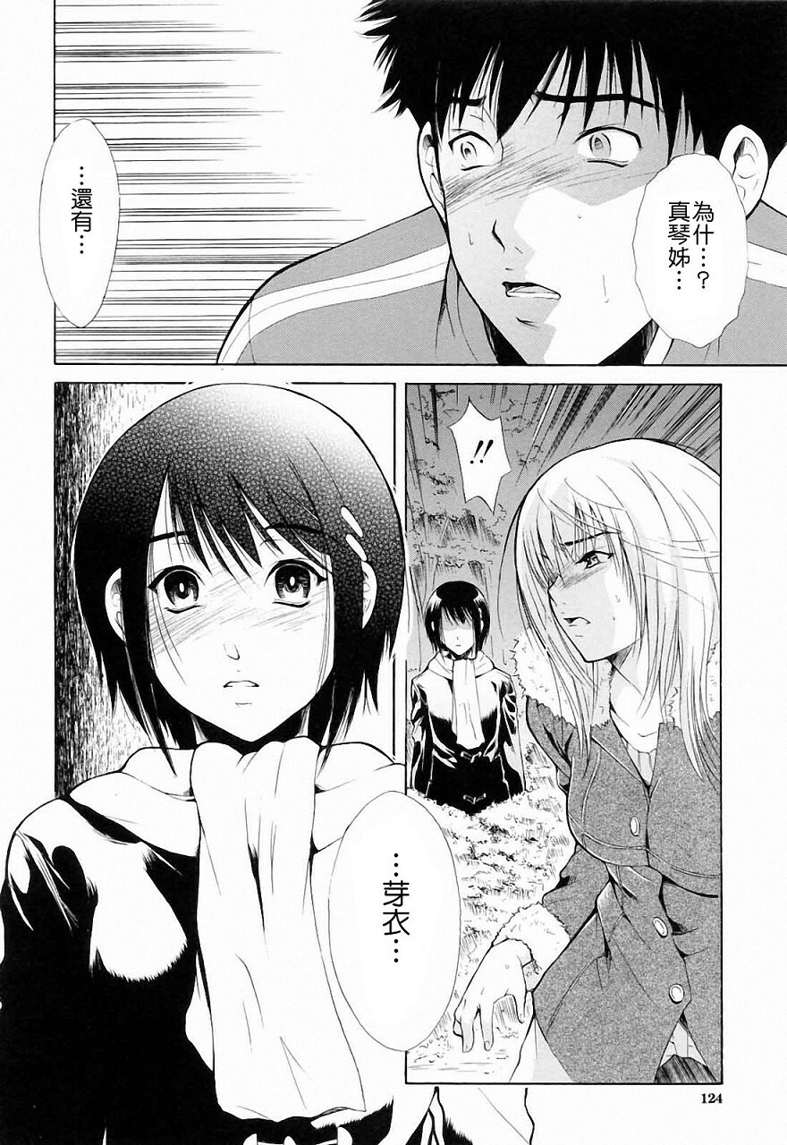 [Aoki Seishin] Otouto No ku Seni [Chinese] page 124 full