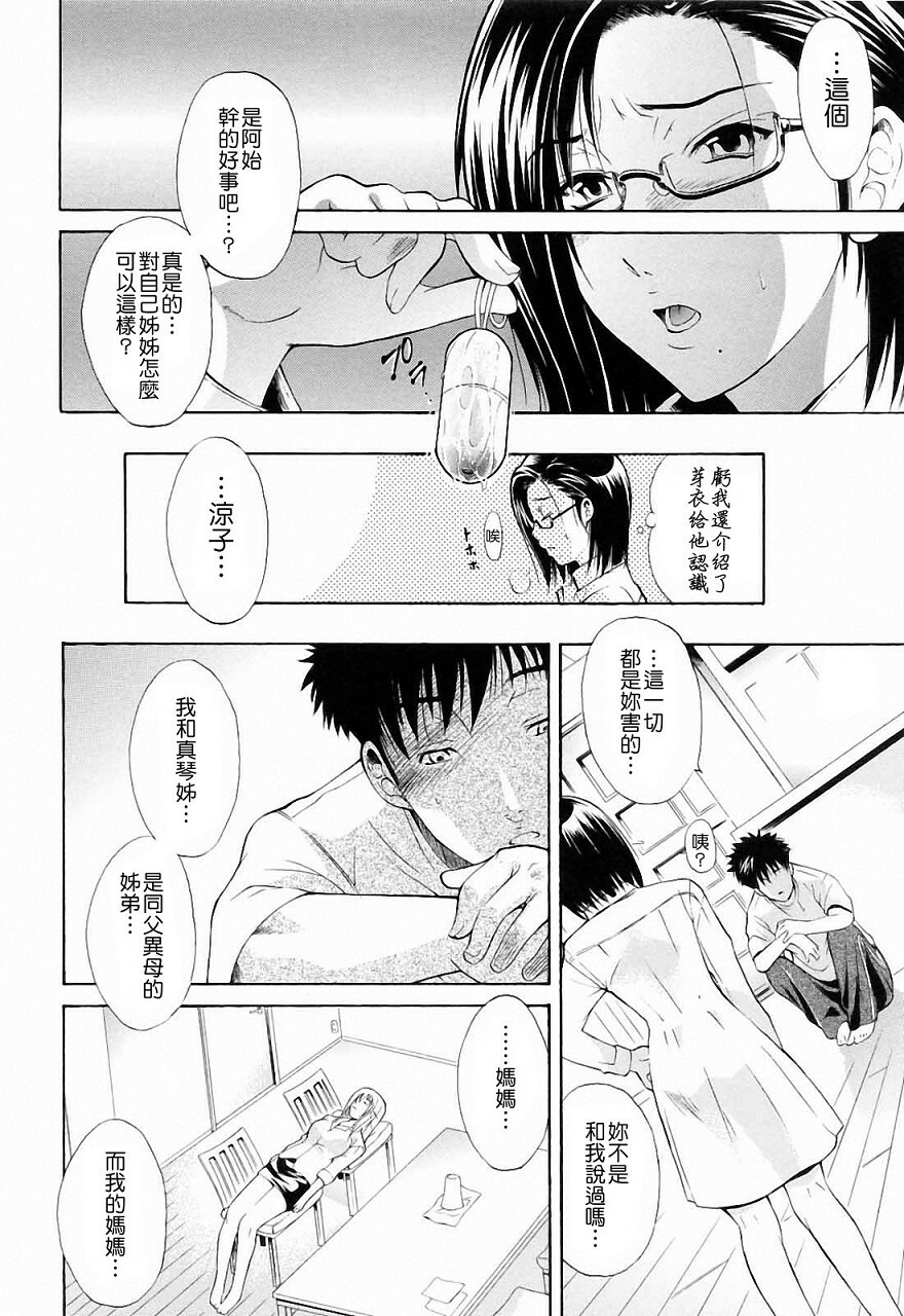 [Aoki Seishin] Otouto No ku Seni [Chinese] page 80 full