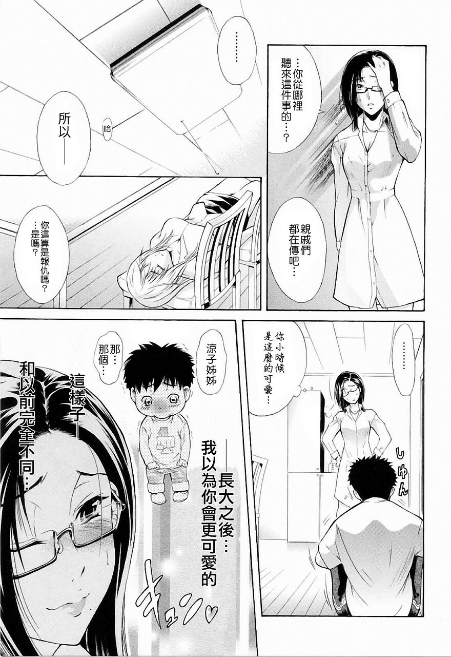 [Aoki Seishin] Otouto No ku Seni [Chinese] page 81 full