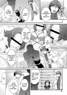 (C75) [NEKOMATAYA (Nekomata Naomi)] Az U like (THE iDOLM@STER) [Korean] - page 5