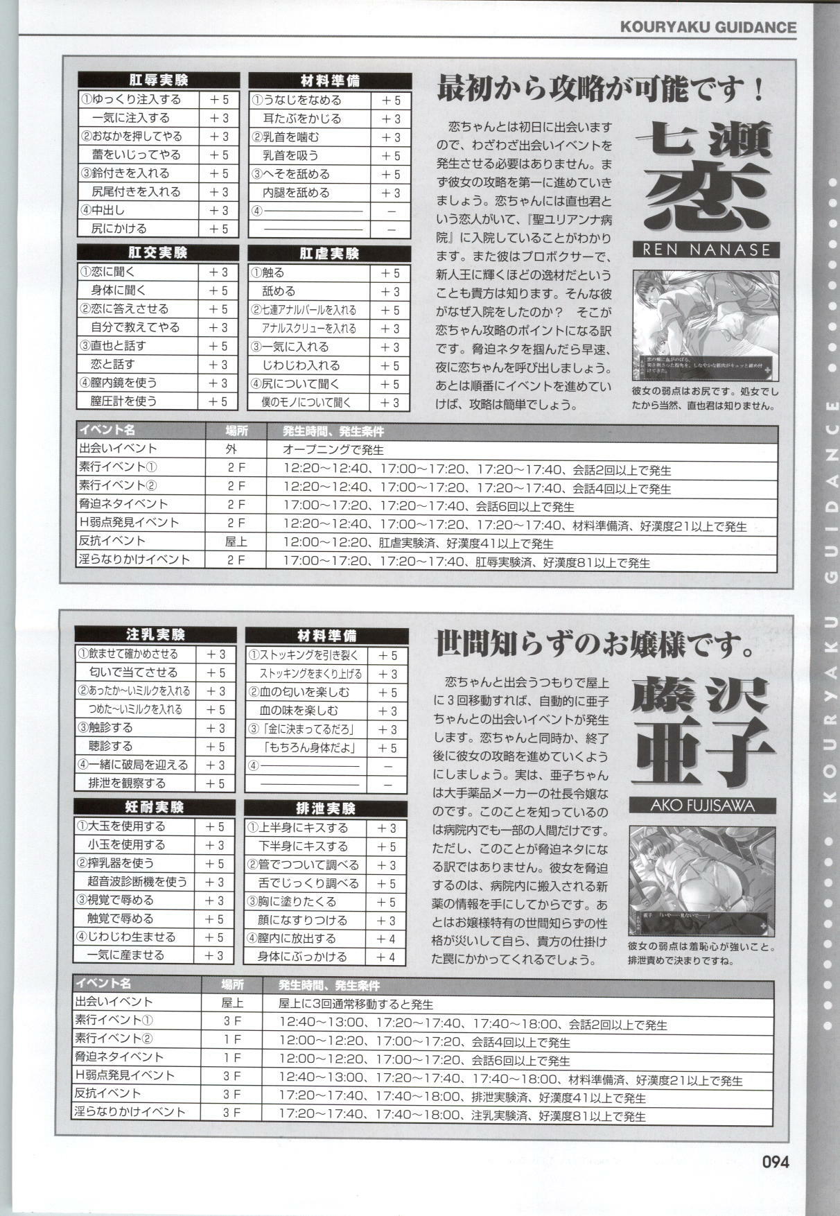 [Mink] Yakin Byoutou CG & Gengashuu page 96 full