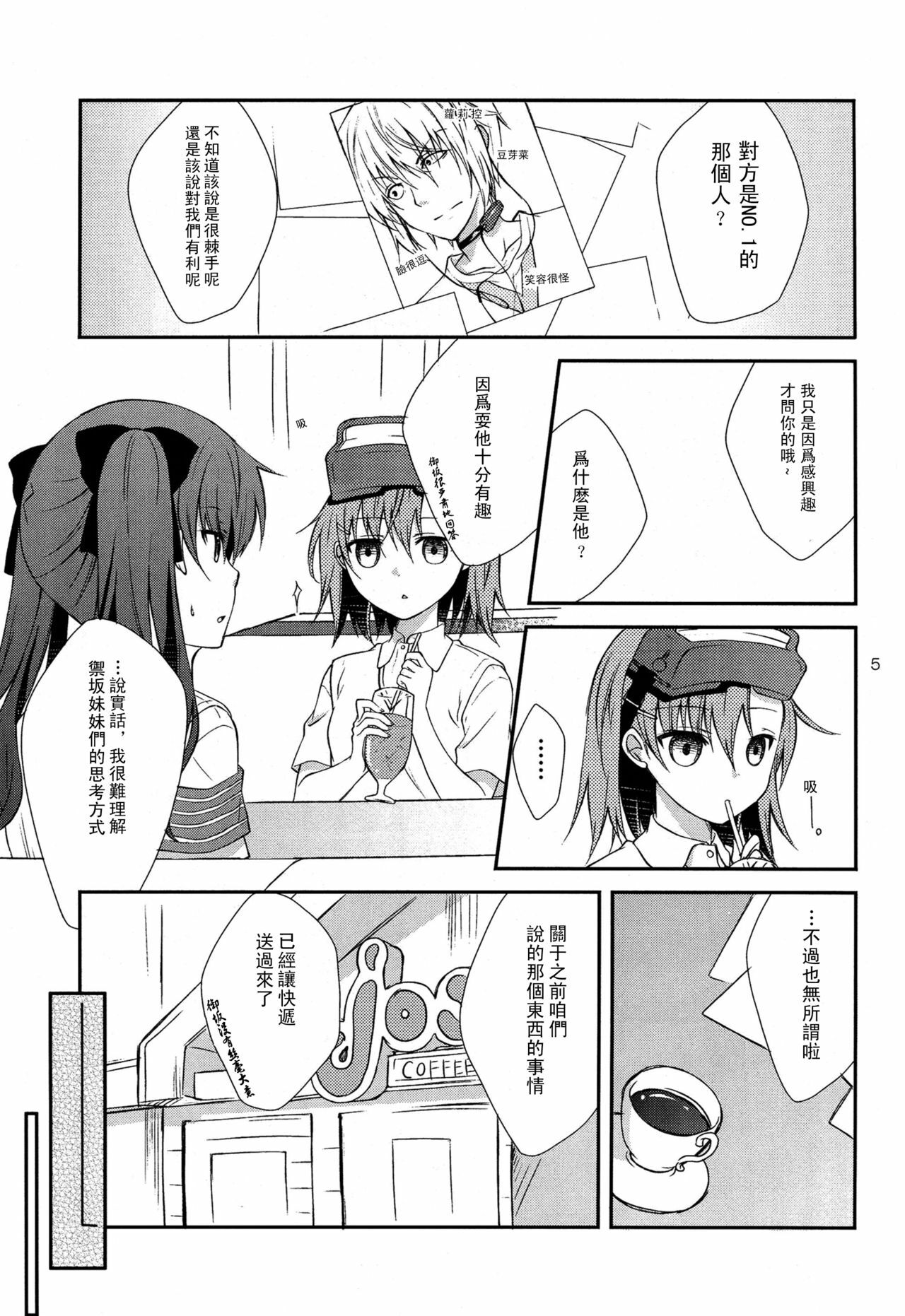 (ComicLive in Nagoya) [Cocoa Holic (Yuizaki Kazuya)] Syooga nee daro, Suki nan dakara. (Toaru Majutsu no Index) [Chinese] [SENSE汉化小队] page 4 full