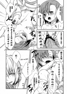 (ComicLive in Nagoya) [Cocoa Holic (Yuizaki Kazuya)] Syooga nee daro, Suki nan dakara. (Toaru Majutsu no Index) [Chinese] [SENSE汉化小队] - page 20