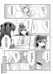 (ComicLive in Nagoya) [Cocoa Holic (Yuizaki Kazuya)] Syooga nee daro, Suki nan dakara. (Toaru Majutsu no Index) [Chinese] [SENSE汉化小队] - page 4