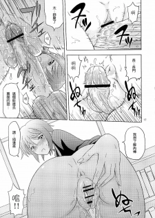 (C73) [Gagaken (Mahiruno Kagerou)] Nagato Yuki no Nikuyoku (Suzumiya Haruhi no Yuuutsu) [Chinese] - page 17