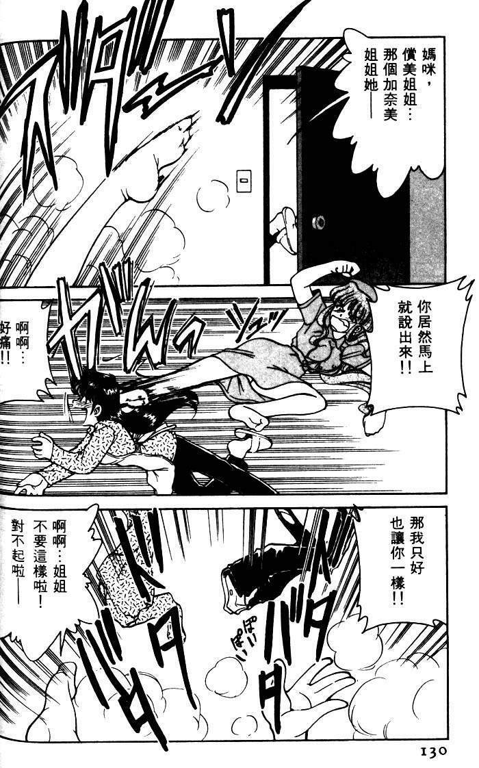 [Mizuki Hitoshi] Kyonyuu Kazoku 1 [Chinese] page 127 full