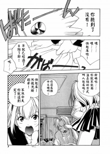 [Miyashita Miki] Citron‧Veil [Chinese] - page 8