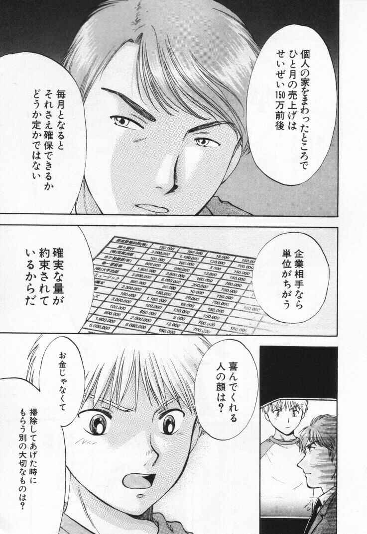 [Nagano Akane] Pawakuri 1 POWERFUL CLEANER page 87 full