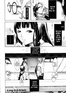 [Kentarou] RPG Role Playing Girl [korean] - page 40