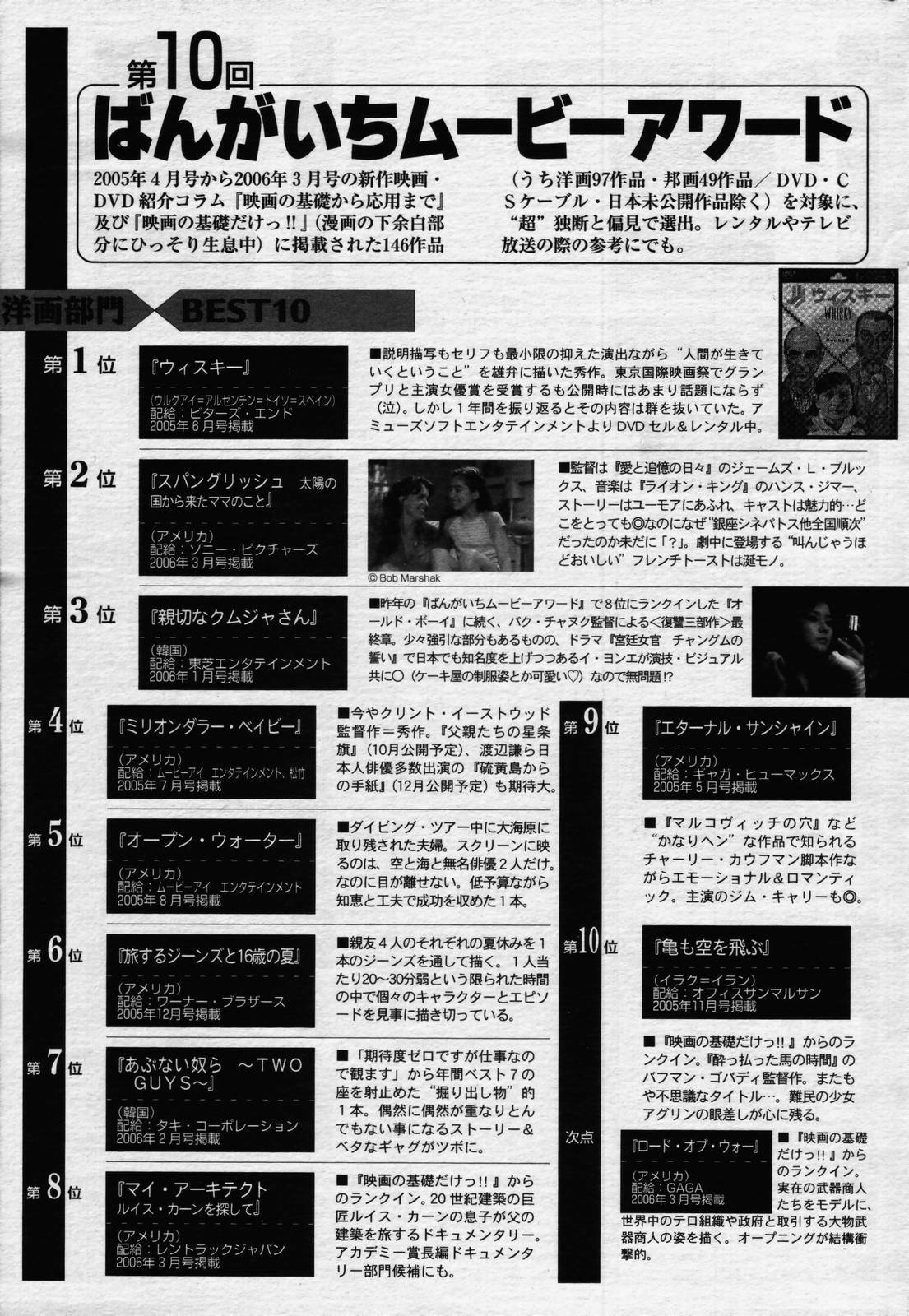 manga bangaichi 2006-07 page 187 full