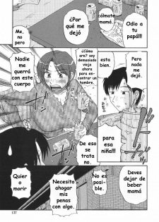 Mamá Rechasad [Spanish] [Rewrite] [Muerdago 021]