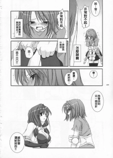 (C65) [Digital Lover (Nakajima Yuka)] D.L. Action 21 (Ragnarok Online) [Chinese] [Nice漢化] - page 20