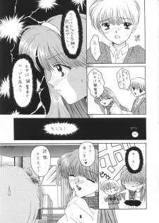 [BLACK ANGEL (REN, KOURI)] Mille-feuille (Tokimeki Memorial) - page 8