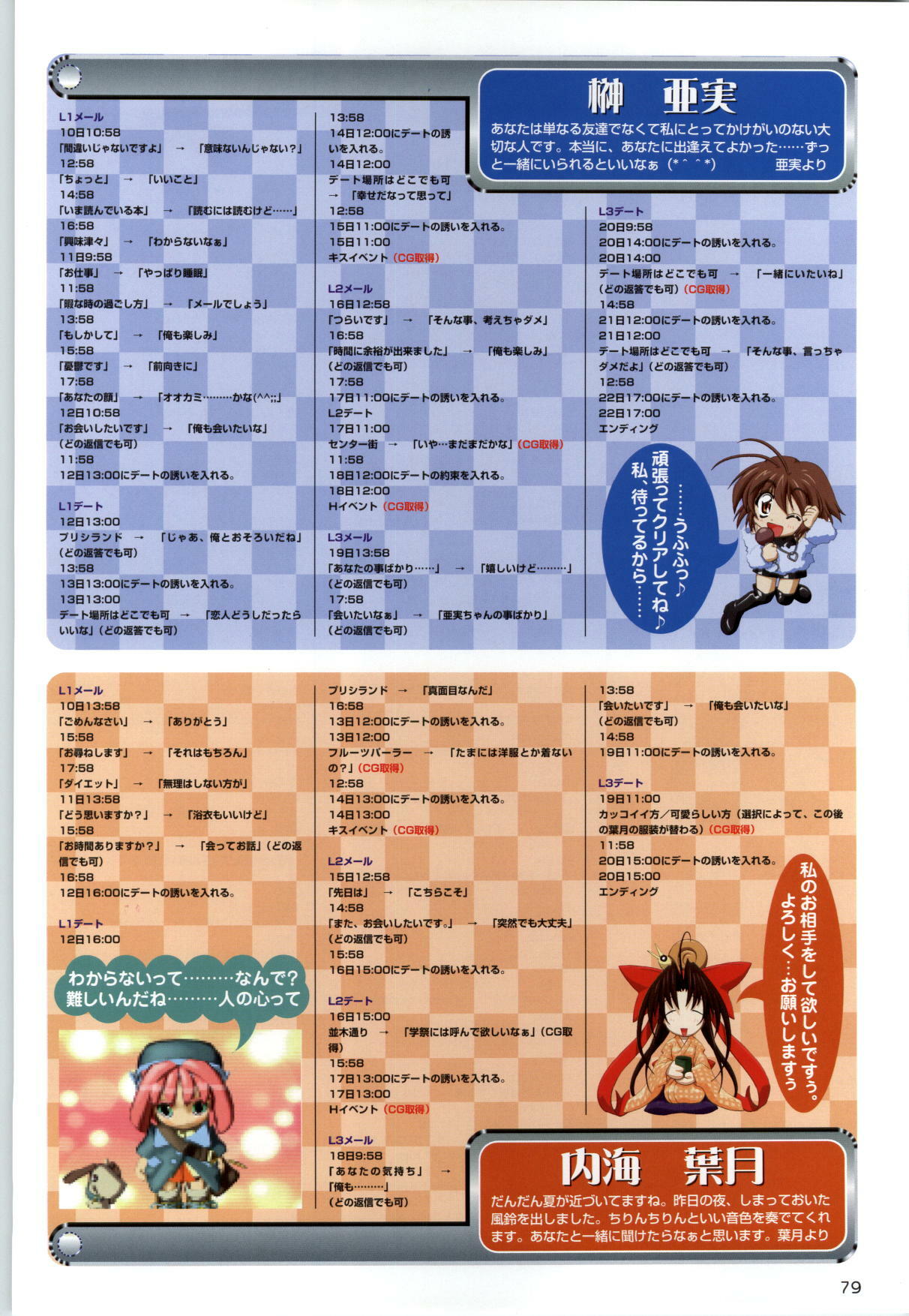 [F&C] Can Can Bunny 6 i♥mail Monaco to Issho! page 78 full