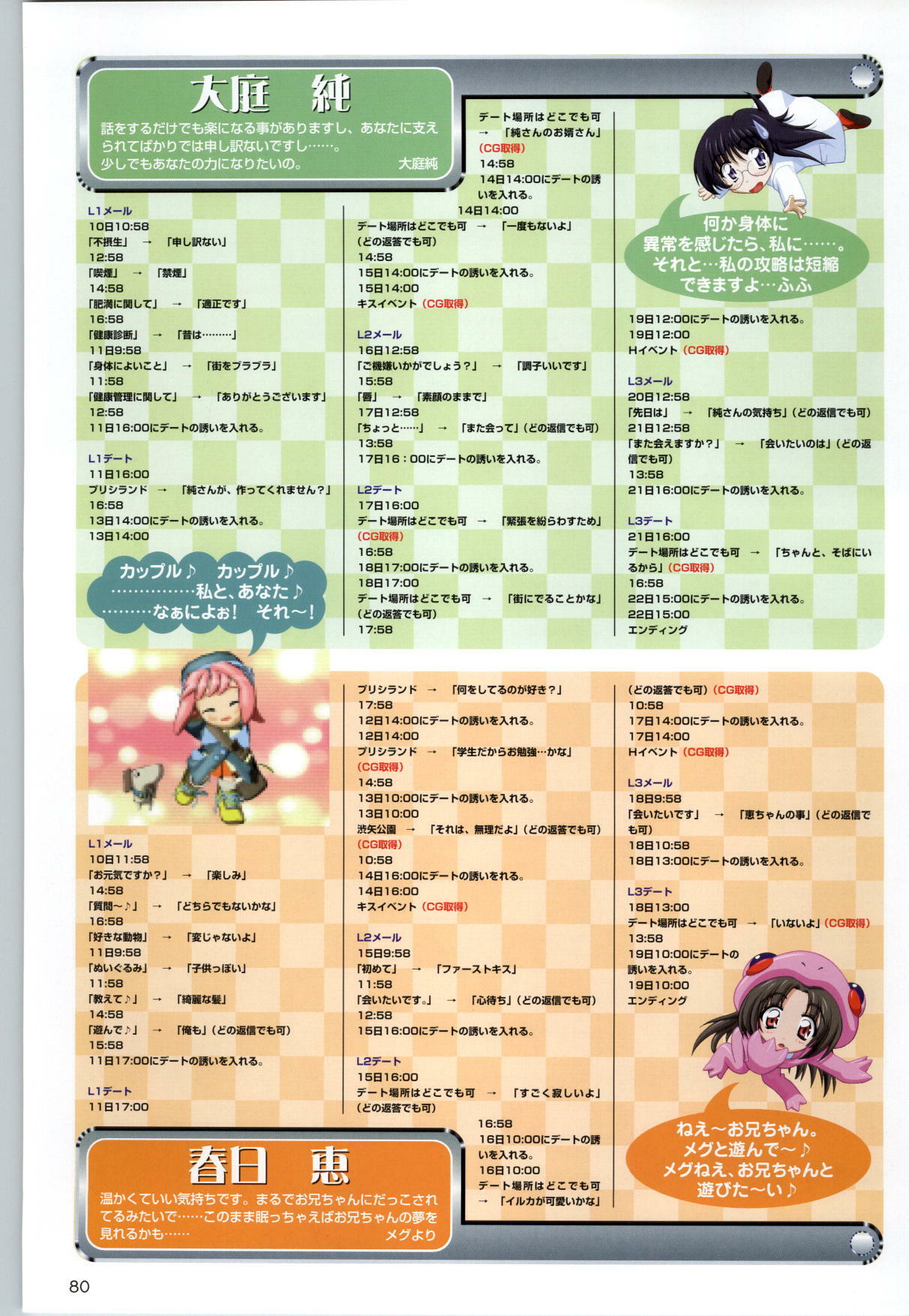 [F&C] Can Can Bunny 6 i♥mail Monaco to Issho! page 79 full