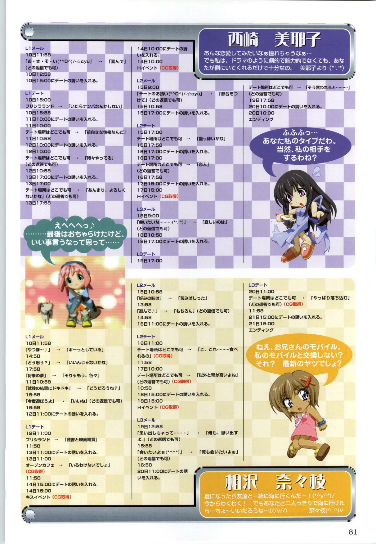 [F&C] Can Can Bunny 6 i♥mail Monaco to Issho! page 80 full