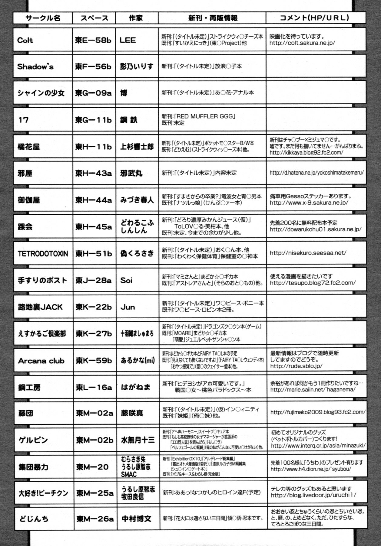 COMIC Tenma 2011-08 page 419 full